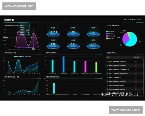打造集观赛互动数据分析于一体的电竞赛事综合APP平台