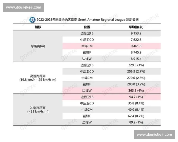基于球队近期表现与综合数据分析判断足球队状态的方法探讨