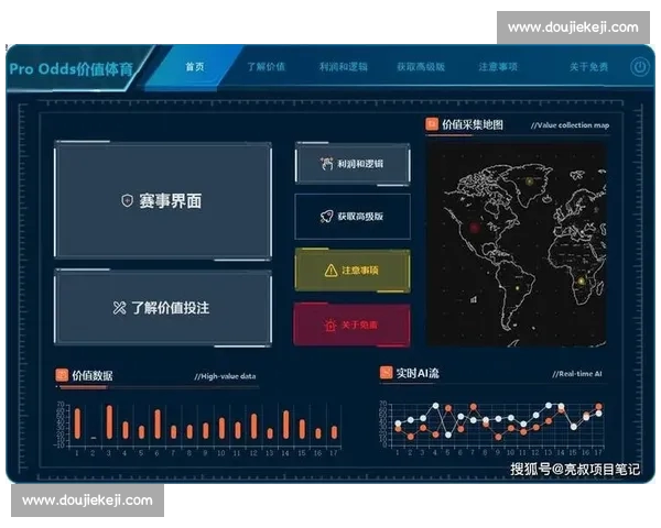 基于赛前数据分析的足球比赛胜负预测方法研究